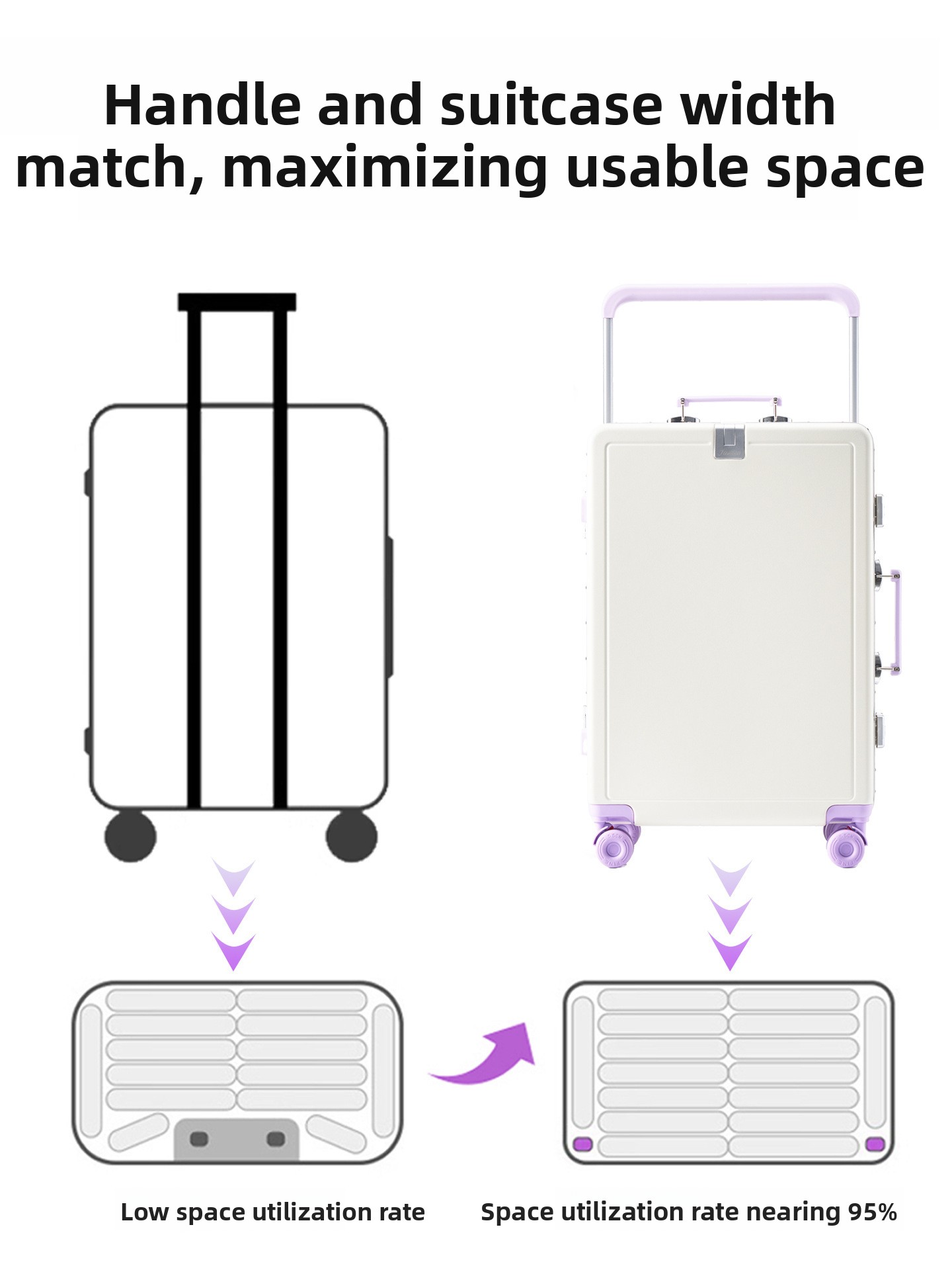 Neuer Großraum-Koffer mit Alum – Aluminum Frame Carry On Luggage Bewertung und Preis