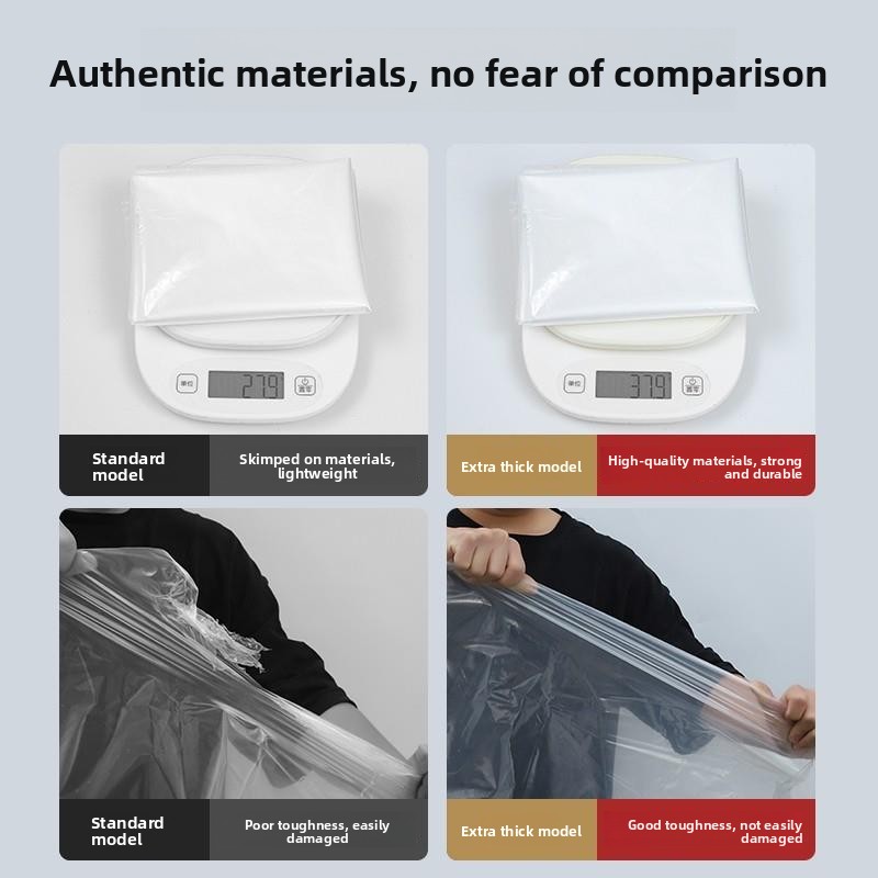 Extra Dicke Schutzhülle für Ge – Luggage Protective Cover Transparent Bewertung und Preis