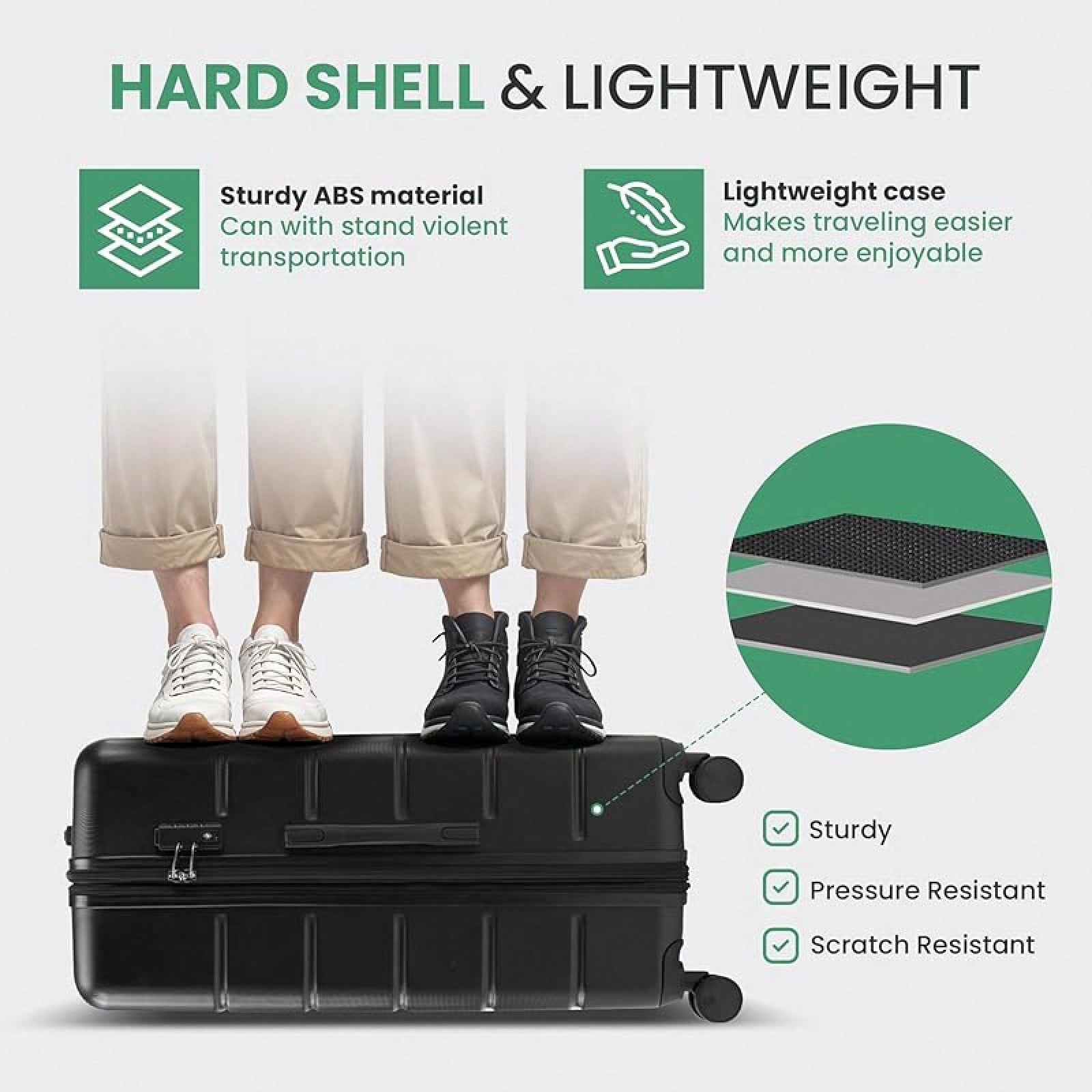 3-teiliges Gepäckset, Hartscha – Expandable Hard Shell Luggage Set Bewertung und Preis