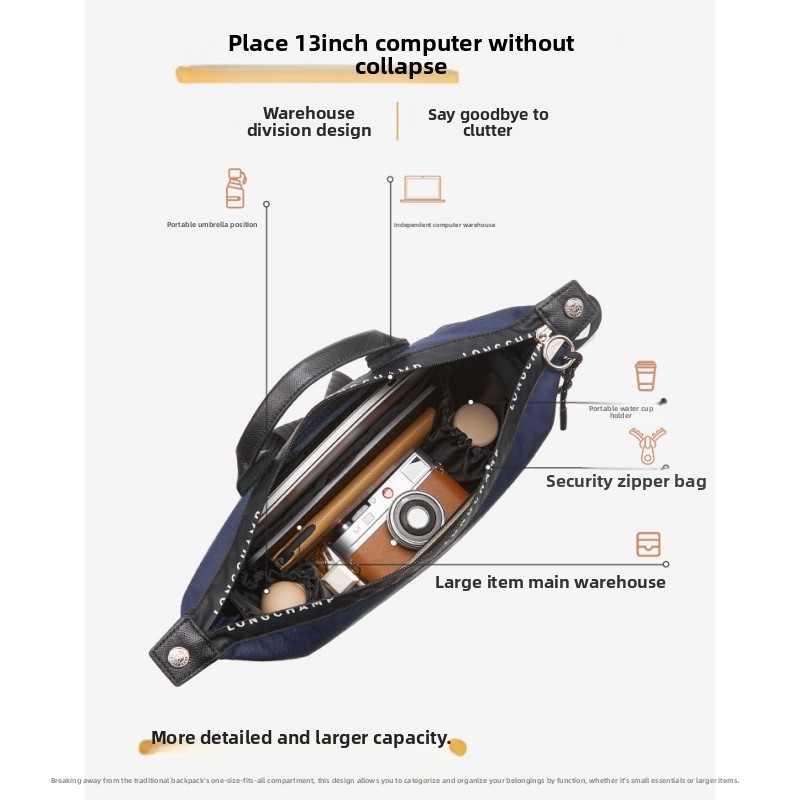 Taschenorganizer-Einsatz Passe – Handbags Bewertung und Preis
