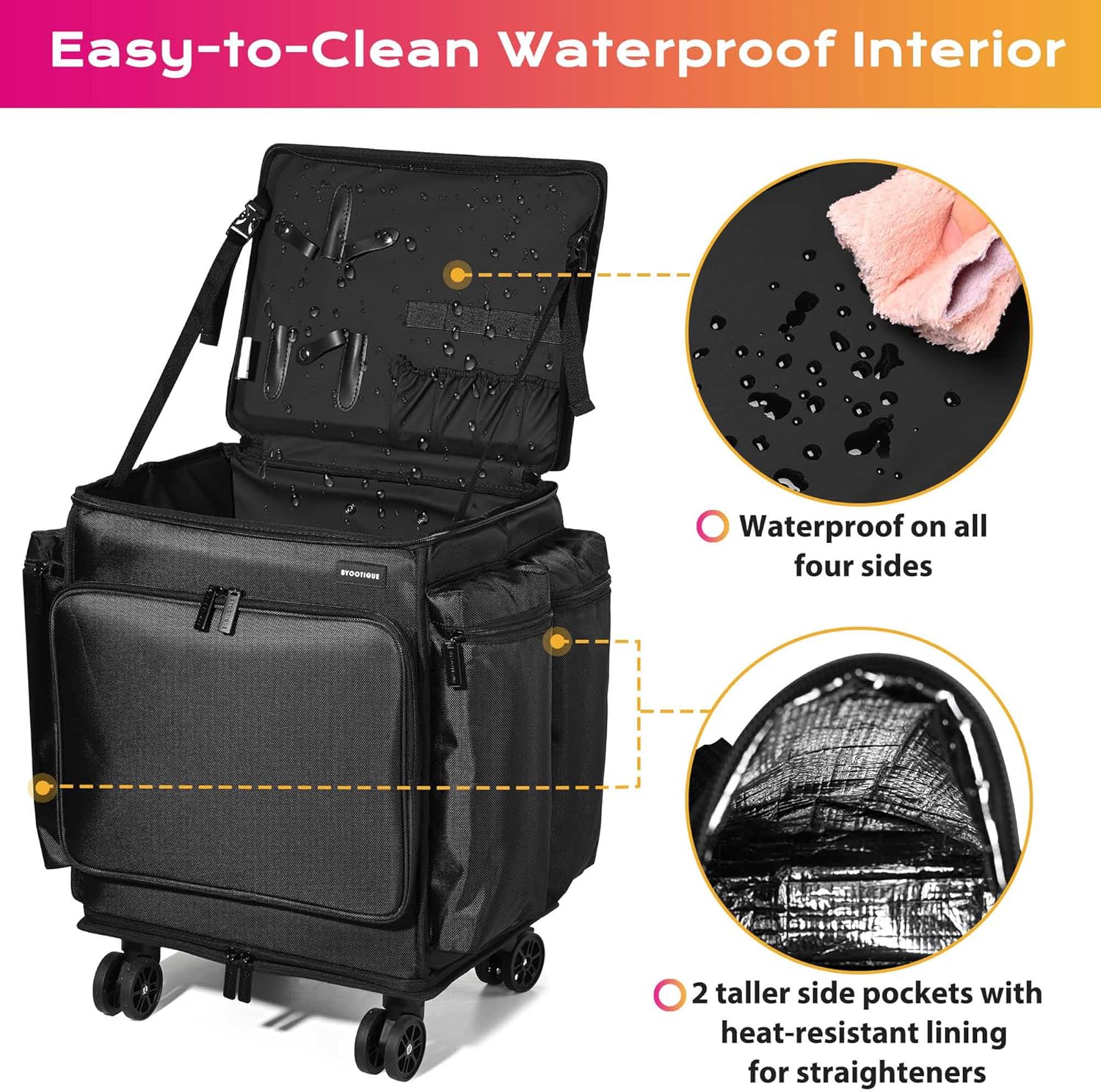 Weicher Rollkoffer für Make-up – Backpacks Bewertung und Preis