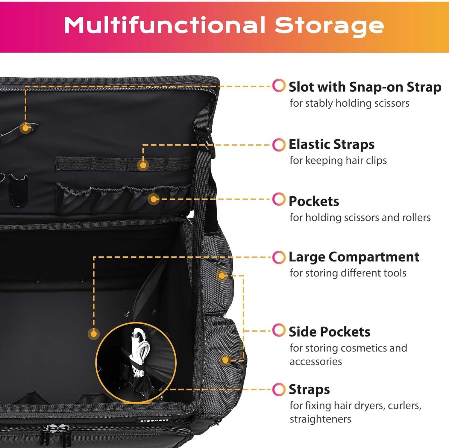 Weicher Rollkoffer für Make-up – Backpacks Bewertung und Preis
