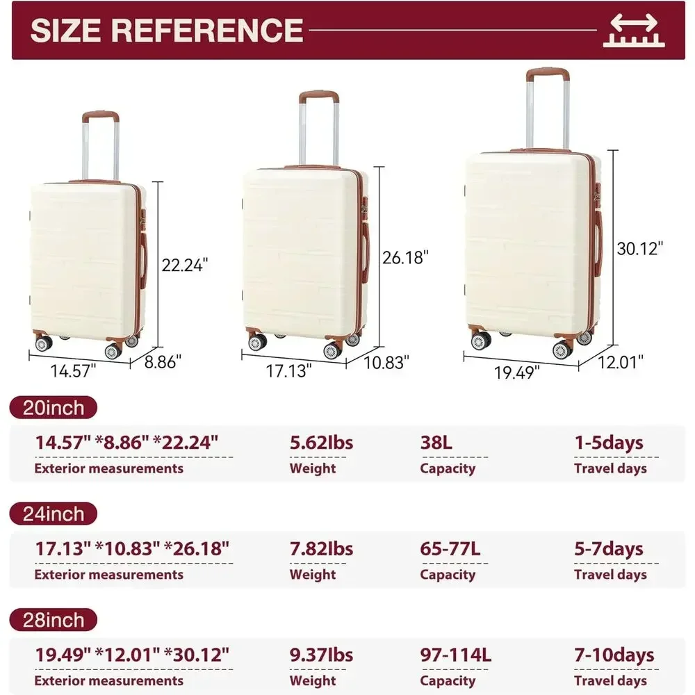 Erweiterbares 3-teiliges Harts – Expandable Hard Shell Luggage Set Bewertung und Preis