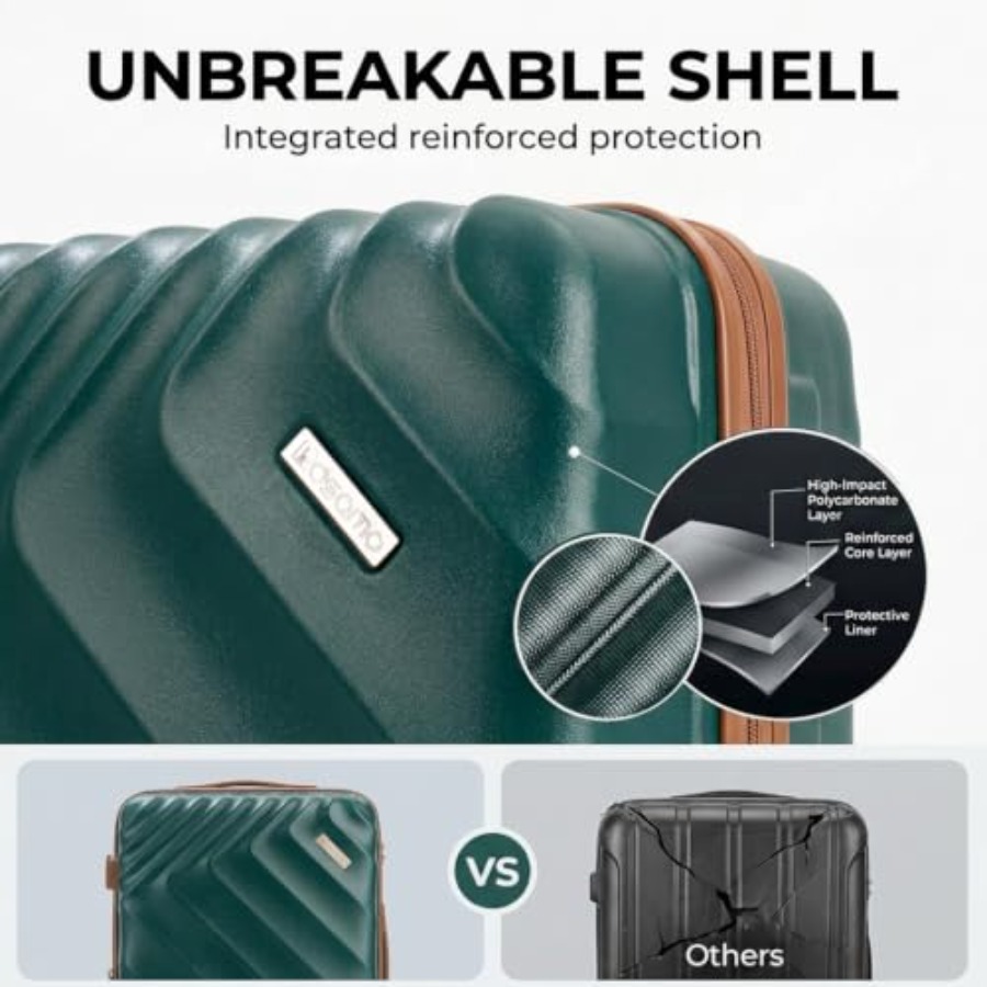 5-teiliges Hartschalen-Koffers – Expandable Hard Shell Luggage Set Bewertung und Preis
