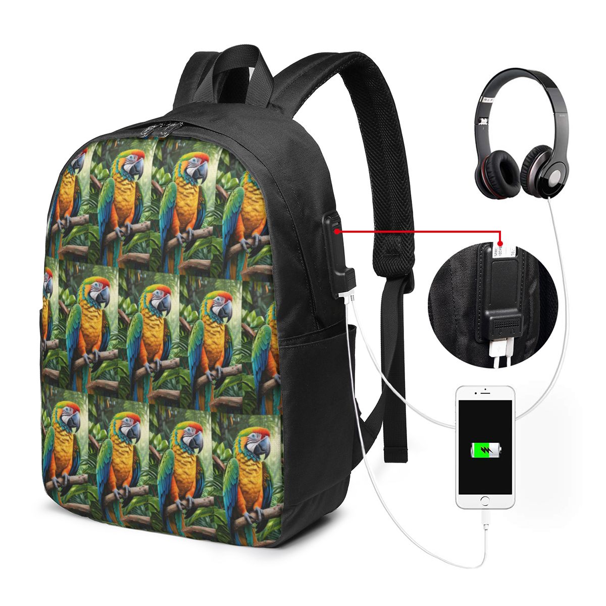 Niedlicher Papageien-Rucksack, – Travel Bags Bewertung und Preis