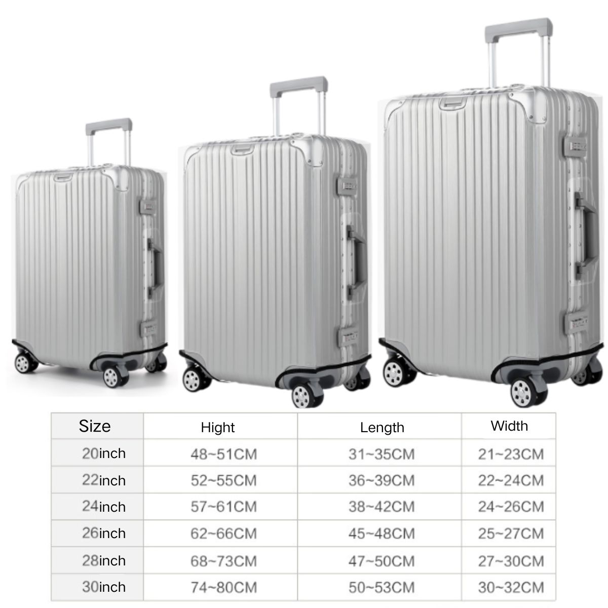 Dicker, transparenter Gepäckab – Waterproof Suitcase Cover Protector Bewertung und Preis