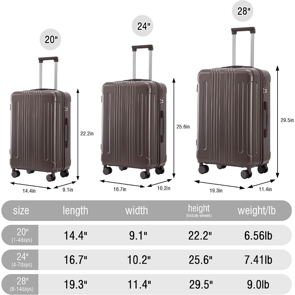 3-teiliges Kofferset Erweiterb – Expandable Hard Shell Luggage Set Bewertung und Preis